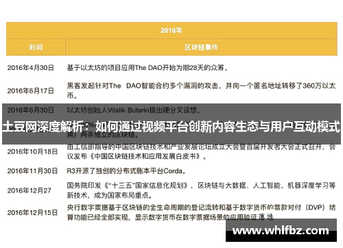 土豆网深度解析：如何通过视频平台创新内容生态与用户互动模式
